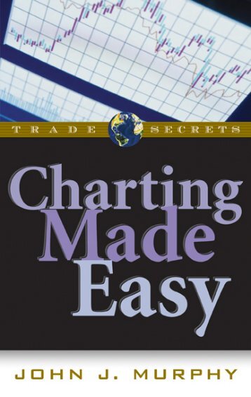 Download Charting Made Easy - How To Trade Stocks