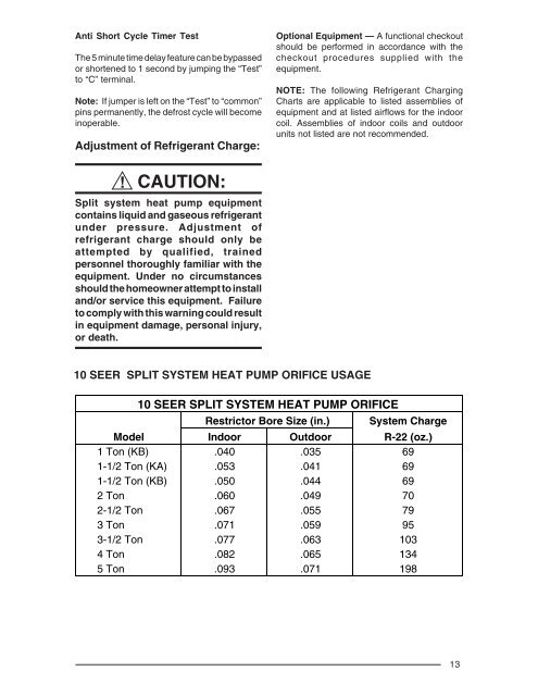 Nordyne Heat Pump Charging Chart