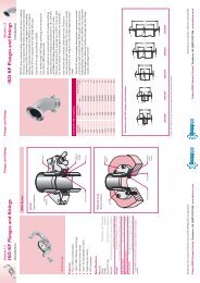 ISO Flanges & Fittings - Vacuum-Guide