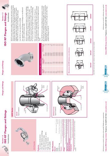 ISO Flanges & Fittings - Vacuum-Guide