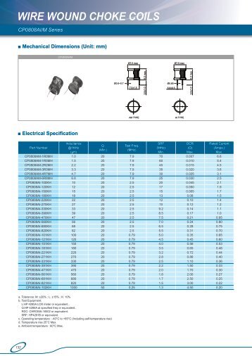 WIRE WOUND CHOKE COILS