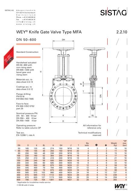 WEY® Knife Gate Valve Type MFA 2.2.10