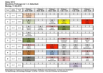 Abitur 2013 - 1.-3.Fach - 06-17bearb