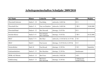 Arbeitsgemeinschaften Schuljahr 2009/2010