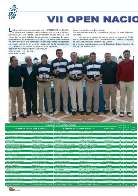 Numero 43 - FederaciÃ³n de Golf de la Comunidad Valenciana