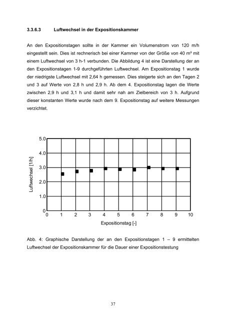 Wie fühlen Sie sich im Moment? - ThePerfectHouse