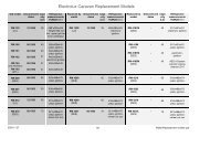 Electrolux Caravan Replacement Models