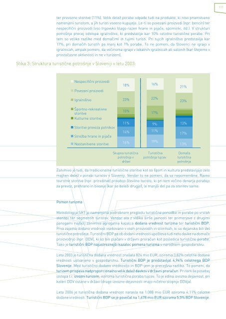 ocena ekonomskega pomena turizma v sloveniji v letu 2003 in ...