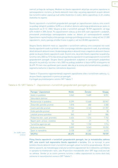 ocena ekonomskega pomena turizma v sloveniji v letu 2003 in ...