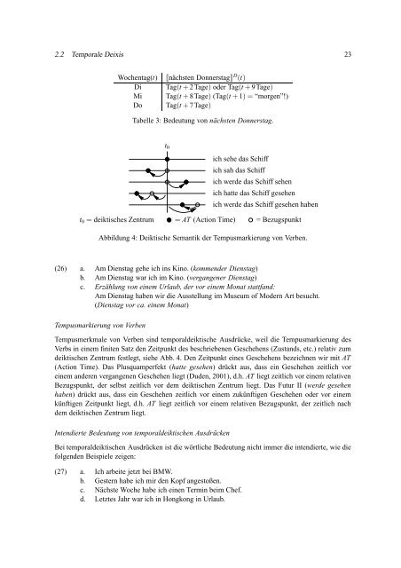 Einführung in die Pragmatik - TheKolibris.