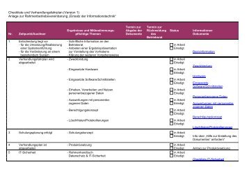 Checkliste - Br-arbeitskreis-sapnt.de