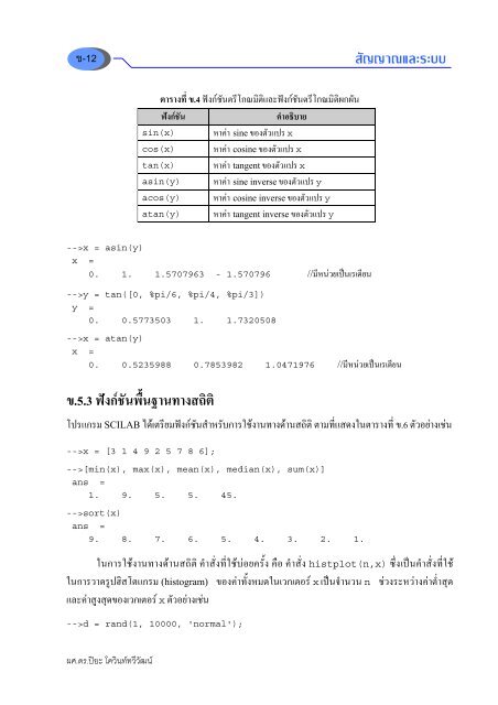 à¸ à¸²à¸à¸à¸à¸§à¸ à¸ - à¸à¸·à¹à¸à¸à¸²à¸à¸à¸²à¸£à¹à¸à¹à¸à¸²à¸à¹à¸à¸£à¹à¸à¸£à¸¡ scilab