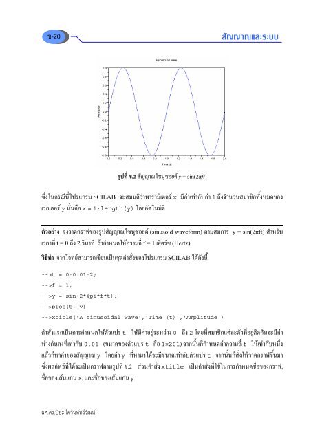 à¸ à¸²à¸à¸à¸à¸§à¸ à¸ - à¸à¸·à¹à¸à¸à¸²à¸à¸à¸²à¸£à¹à¸à¹à¸à¸²à¸à¹à¸à¸£à¹à¸à¸£à¸¡ scilab