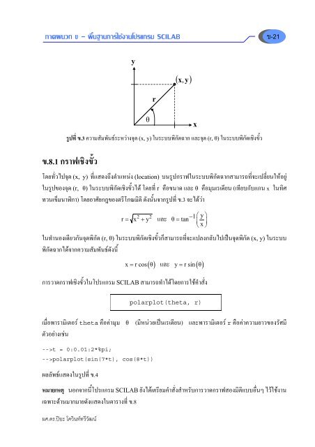 à¸ à¸²à¸à¸à¸à¸§à¸ à¸ - à¸à¸·à¹à¸à¸à¸²à¸à¸à¸²à¸£à¹à¸à¹à¸à¸²à¸à¹à¸à¸£à¹à¸à¸£à¸¡ scilab