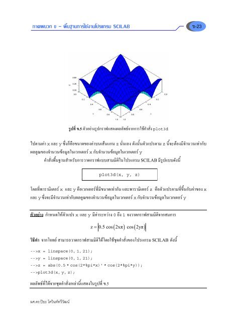 à¸ à¸²à¸à¸à¸à¸§à¸ à¸ - à¸à¸·à¹à¸à¸à¸²à¸à¸à¸²à¸£à¹à¸à¹à¸à¸²à¸à¹à¸à¸£à¹à¸à¸£à¸¡ scilab