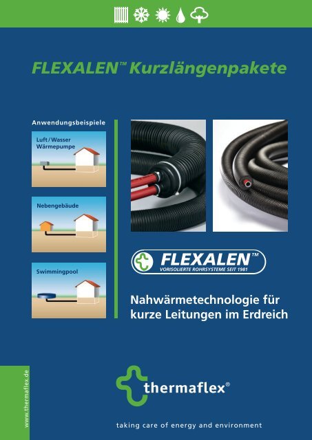 FLEXALEN TM - Thermaflex