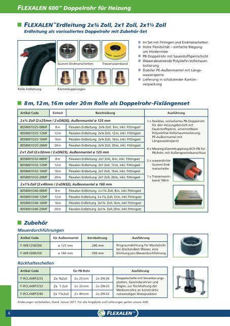 FLEXALEN TM - Thermaflex