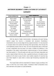 ANTERIOR SEGMENT COMPLICATIONS OF CATARACT SURGERY