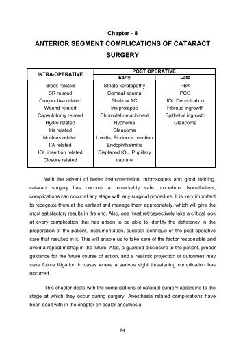 ANTERIOR SEGMENT COMPLICATIONS OF CATARACT SURGERY