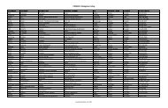 COM2011 Delegates Listing - MetSoc