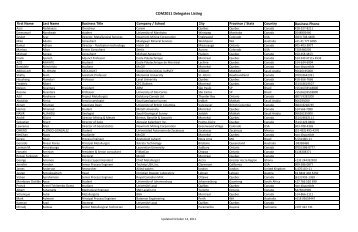 COM2011 Delegates Listing - MetSoc