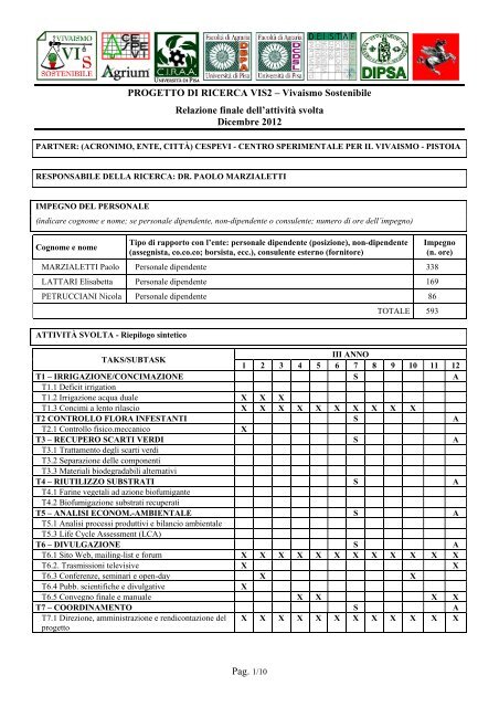 PDF (600 Kb) - Ce.Spe.Vi.