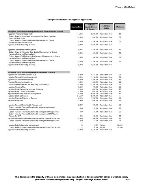 Oracle Business Intelligence Applications Global Price List