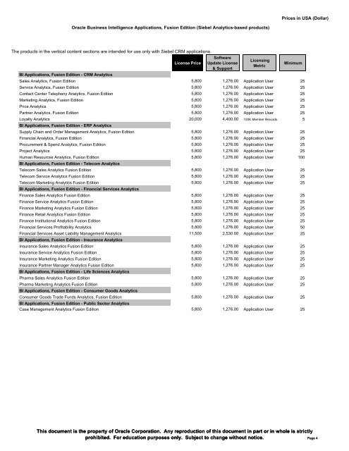 Oracle Business Intelligence Applications Global Price List