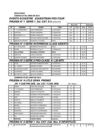 RESULTADOS EVENTO ECUESTRE 22 Y 23 DE JUNIO 2013.pdf