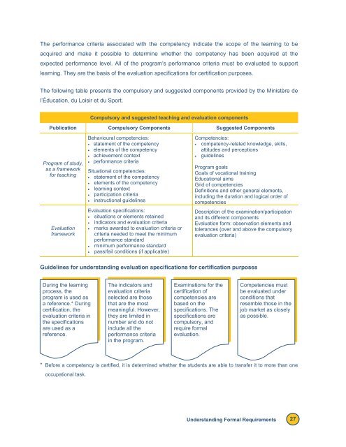 Reference Framework for Planning Learning and Evaluation Activities