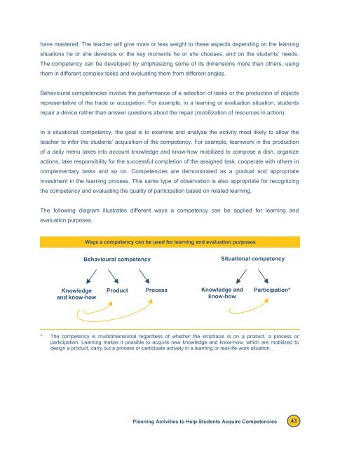 Reference Framework for Planning Learning and Evaluation Activities