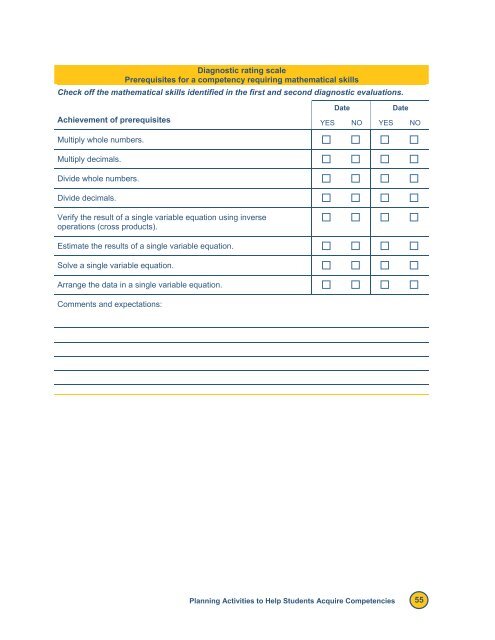 Reference Framework for Planning Learning and Evaluation Activities