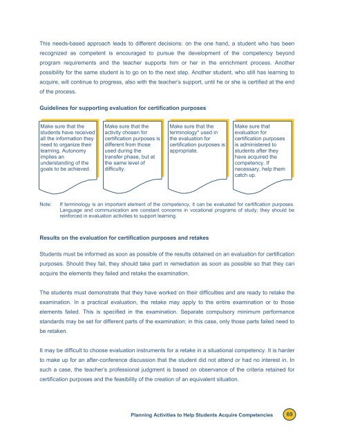 Reference Framework for Planning Learning and Evaluation Activities