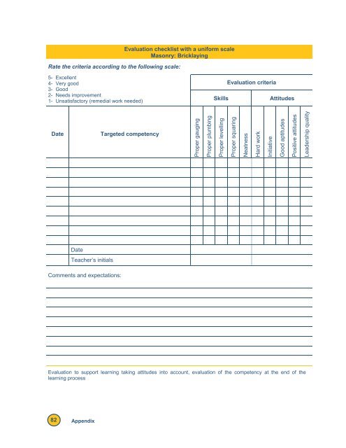 Reference Framework for Planning Learning and Evaluation Activities