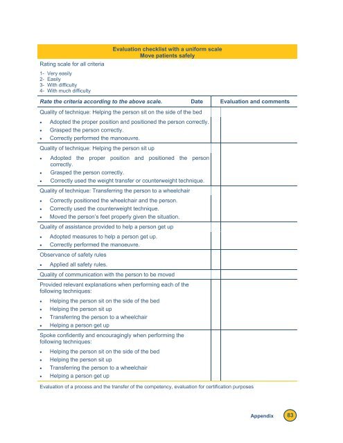 Reference Framework for Planning Learning and Evaluation Activities