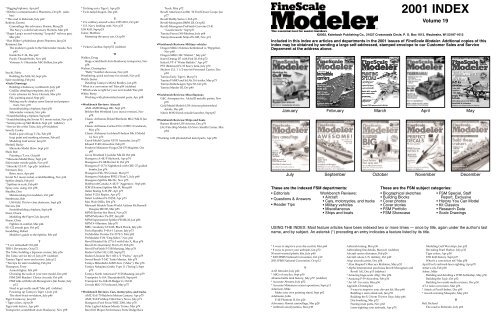 FSM 2001 Index - FineScale Modeler