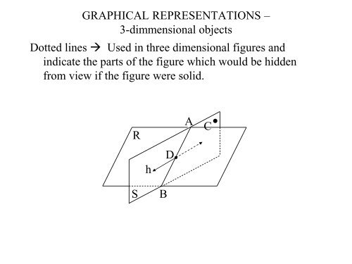 Geometry Notes Ch 01.pdf
