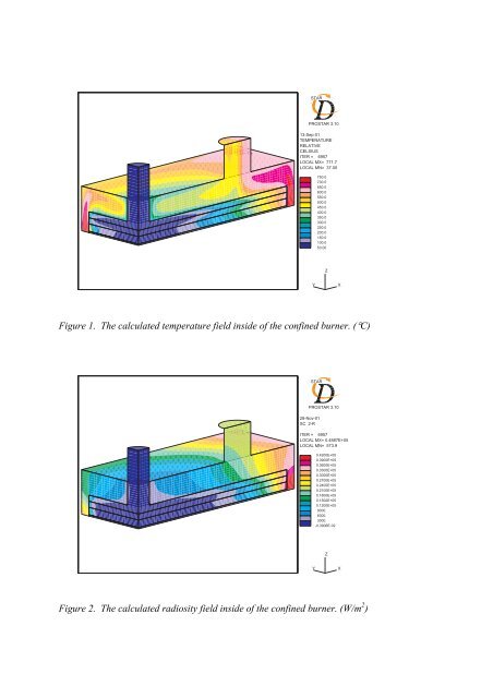 The Composite Radiosity and Gap (CRG) Model of Thermal Radiation