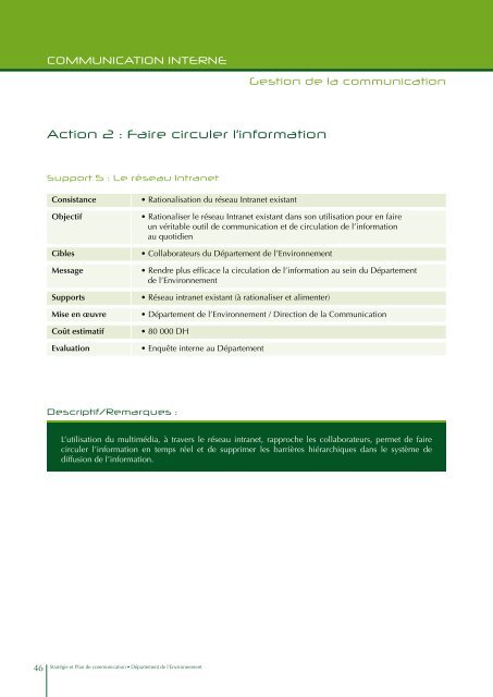 StratÃ©gie et Plan - DÃ©partement de l'environnement