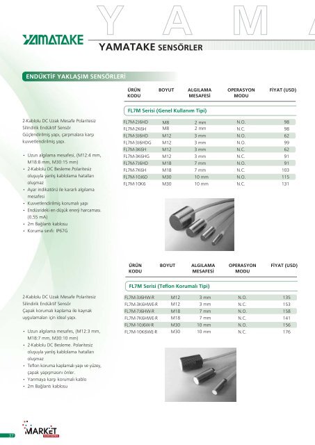 OEMAX SERVO SÜRÜCÜ ve MOTORLAR