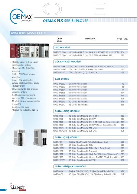 OEMAX SERVO SÜRÜCÜ ve MOTORLAR