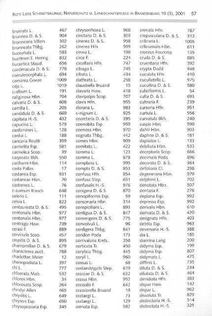 Rote Liste der Schmetterlinge - LUGV - Land Brandenburg