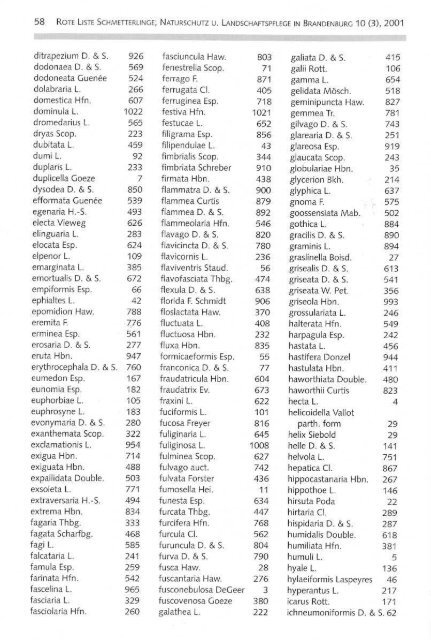 Rote Liste der Schmetterlinge - LUGV - Land Brandenburg