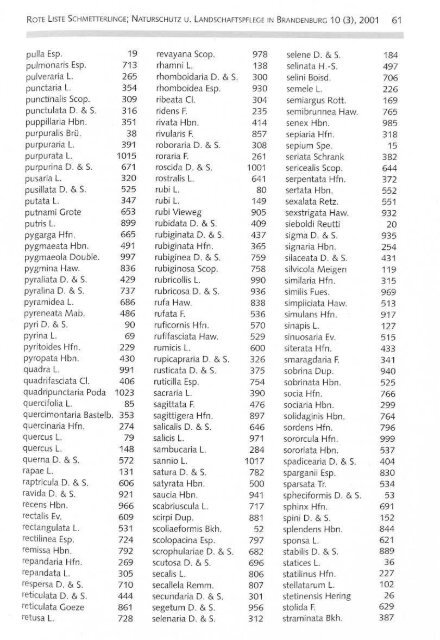 Rote Liste der Schmetterlinge - LUGV - Land Brandenburg