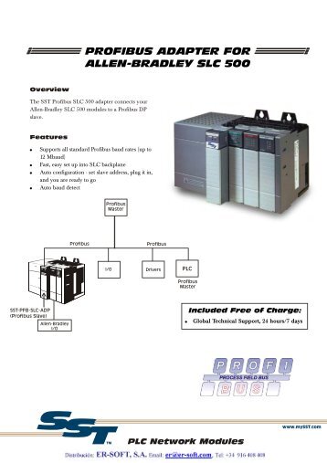 PROFIBUS ADAPTER FOR ALLEN-BRADLEY SLC 500 - ER-Soft