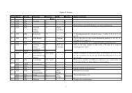 Table to help find psalms suitable for different occasions