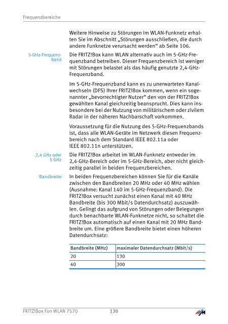 FRITZ!Box Fon WLAN 7570 vDSL