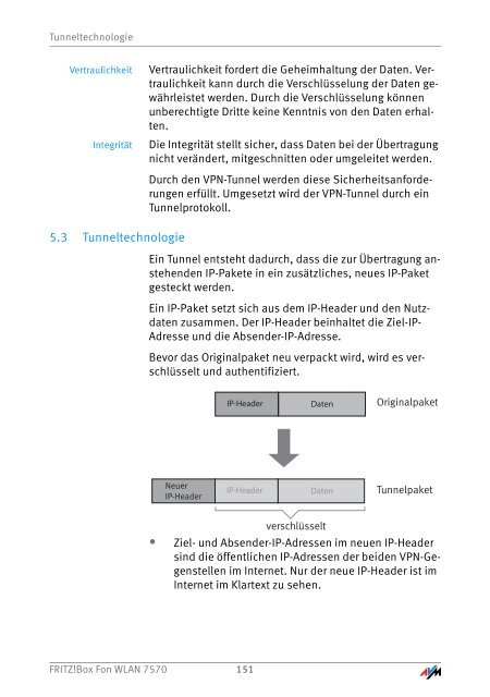 FRITZ!Box Fon WLAN 7570 vDSL