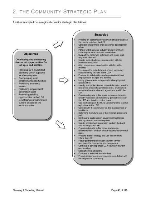 Integrated Planning and Reporting Manual - Division of Local ...