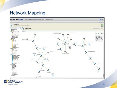 Views - Software Communities - Quest Software